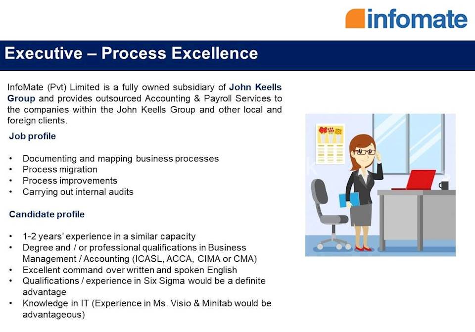 Executive Process Excellence at InfoMate