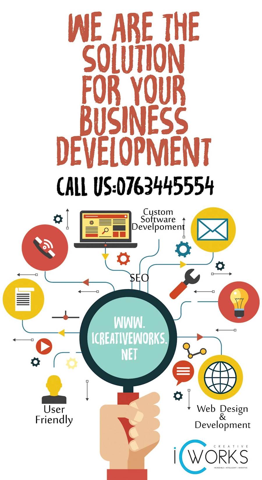 We are not building your Website, We are building your Business