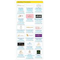 Jewellery Promotions for HNB Bank Cards