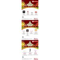 Restaurant Offers for NDB Bank Cards for this Avurudu season